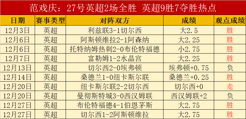 标题,亚青赛大逆,这场对决,PM体育官方网站,PM体育app下载平台,PM体育平台首页,PM体育官网入口