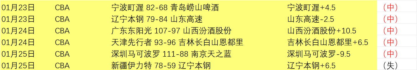 绿军第二遇,强敌,骑士,PM体育官方网站,PM体育app下载平台,PM体育平台首页,PM体育官网入口