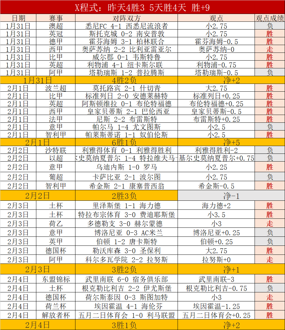 王钰栋疑涉,幕后操控,刘诚宇对话,PM体育官方网站,PM体育app下载平台,PM体育平台首页,PM体育官网入口