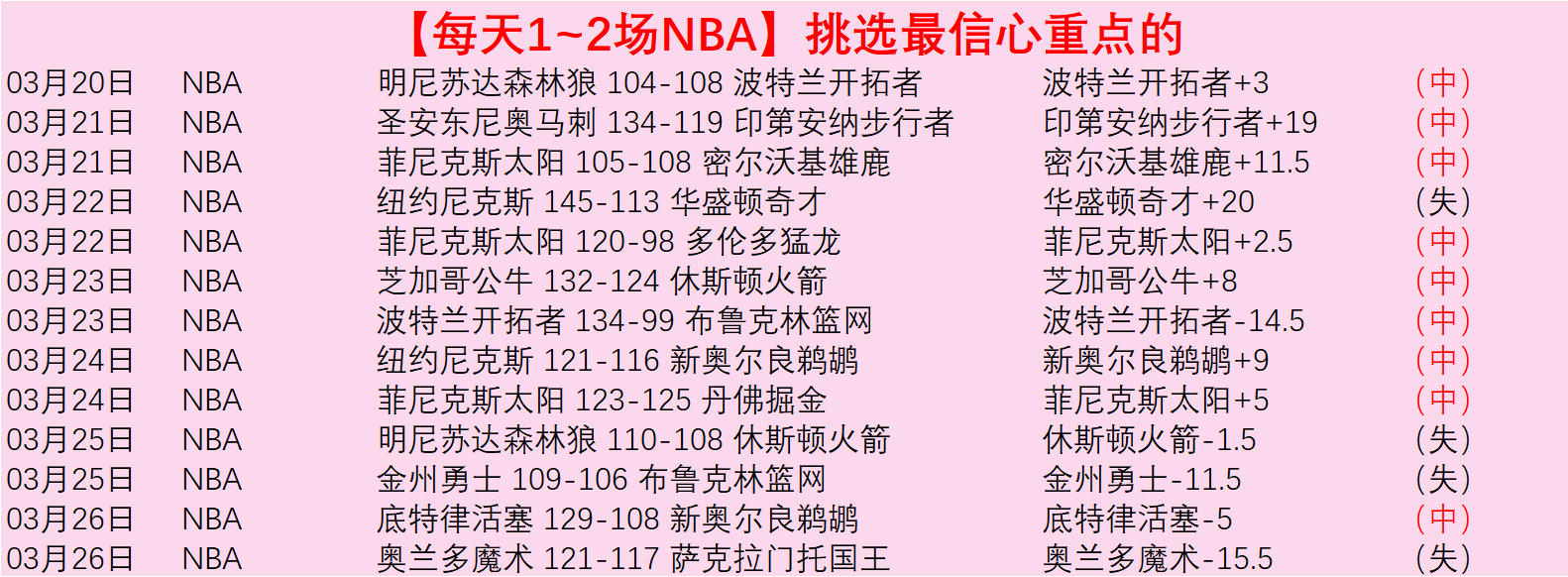 NBA,戴维斯出色,独行侠战胜,PM体育官方网站,PM体育app下载平台,PM体育平台首页,PM体育官网入口