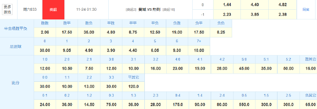 体育品牌新品发布，电竞联名款引关注_406