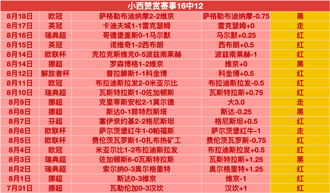 吉利银河正,式亮相,中大型纯电,PM体育平台官网,PM体育平台,PM体育直播,PM体育入口,PM体育官方