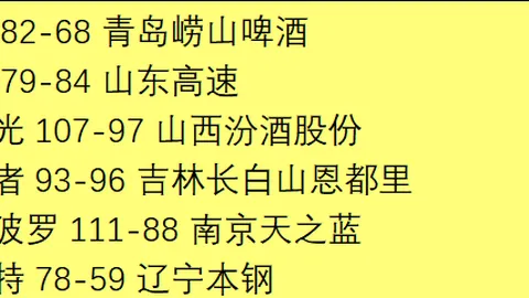 绿军第二遇强敌，骑士8连胜辉煌再续，连胜势头不减。