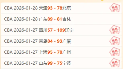 比利时国家队再迎强援：丁丁率队出征，卢卡库加盟，库尔图瓦归队备战