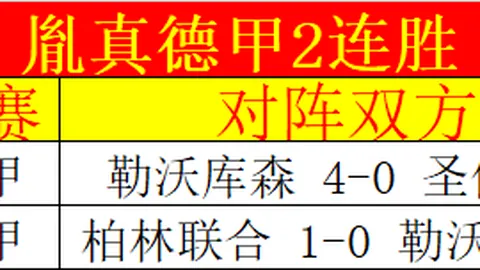 热刺瞄准伊劳拉执掌教鞭，转会费1000万镑解锁合同